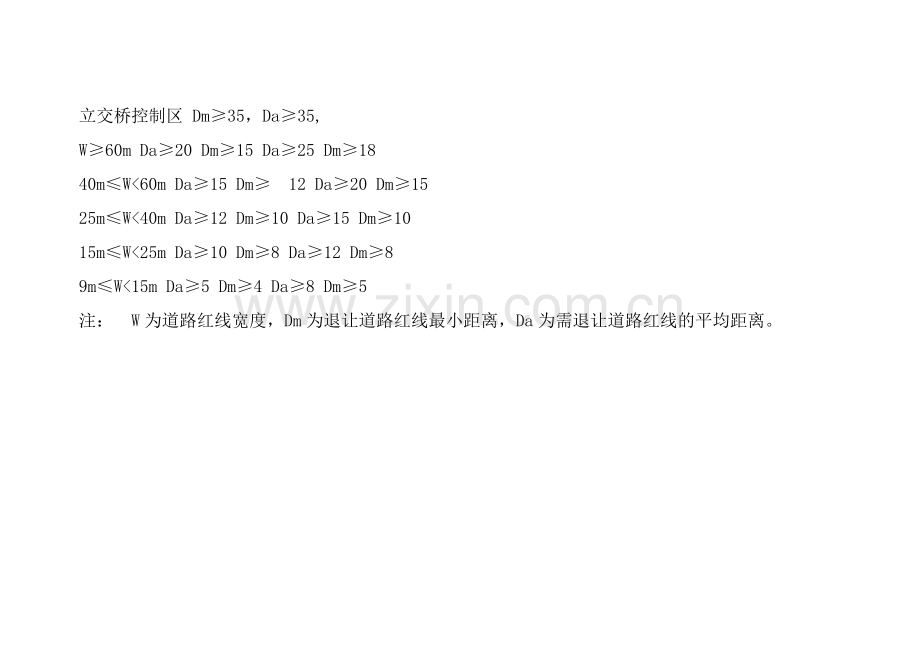 道路退让要求.doc_第2页