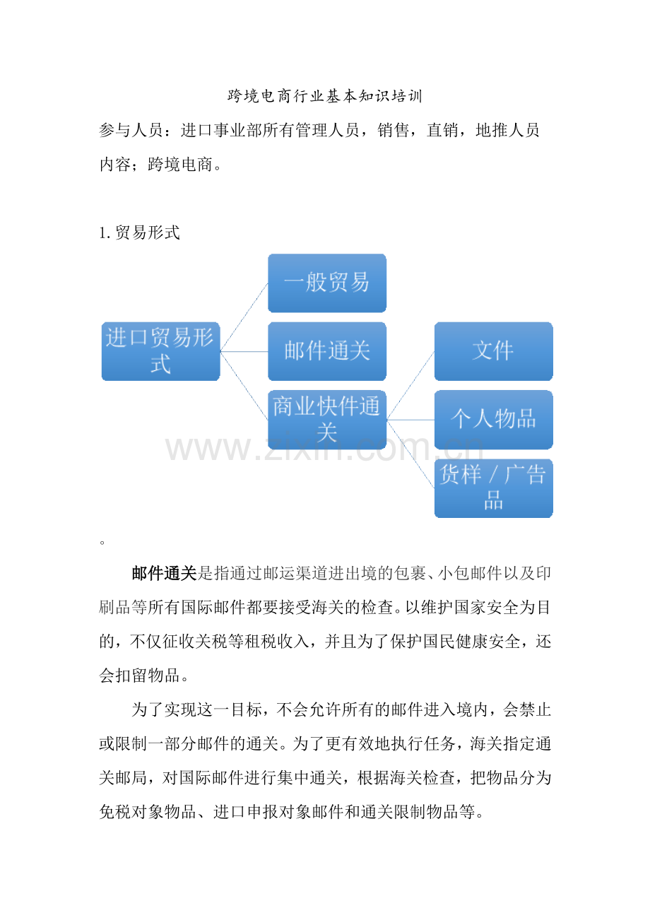 跨境电商行业基本知识总结.doc_第1页