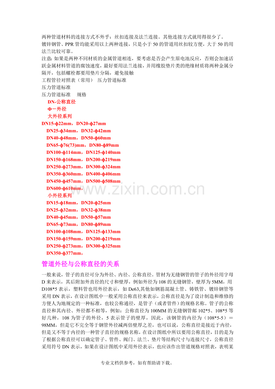 钢管公称直径与钢管实际外径的对照表.doc_第2页
