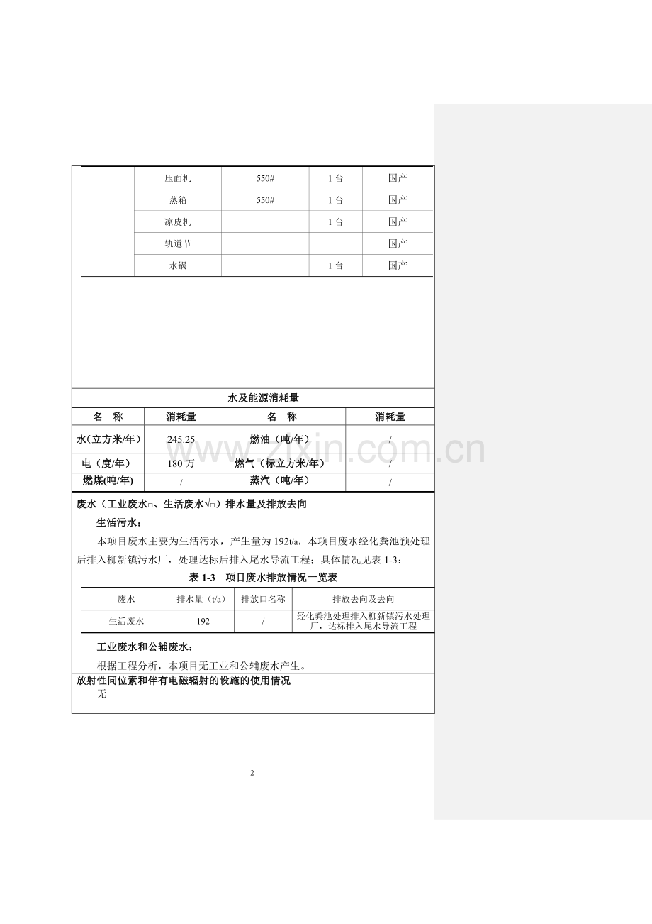 徐州晓兵粮食制品环境影响报告表正文终稿.doc_第2页
