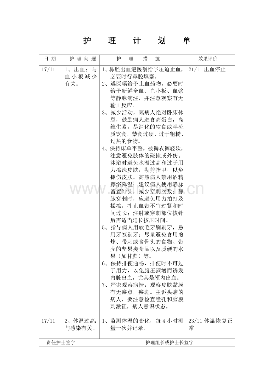 白血病护理计划.doc_第1页