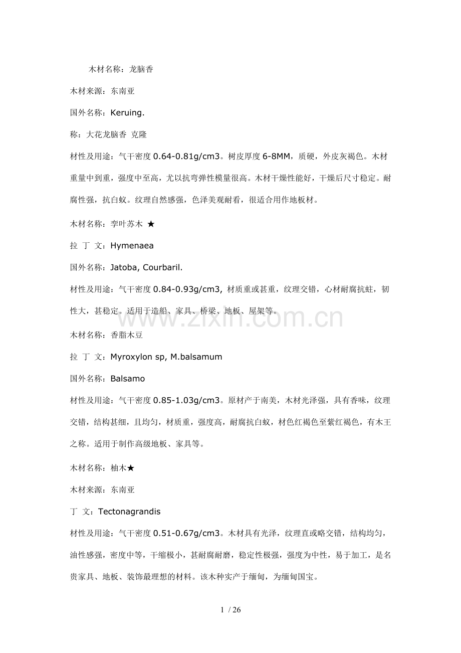 木材名称和拉丁文对比.doc_第1页