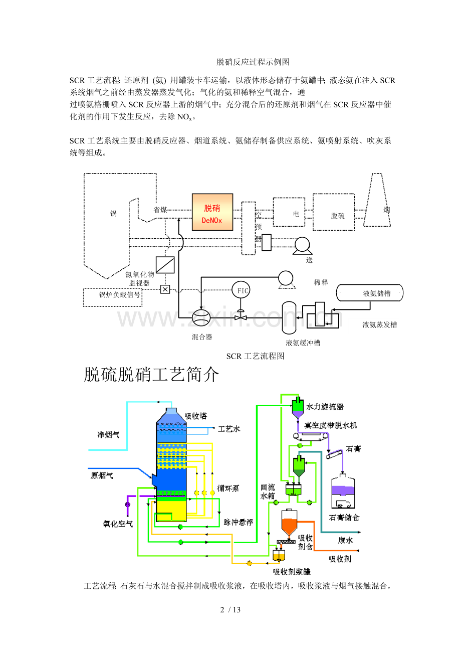 脱硫脱硝工艺概述.doc_第2页