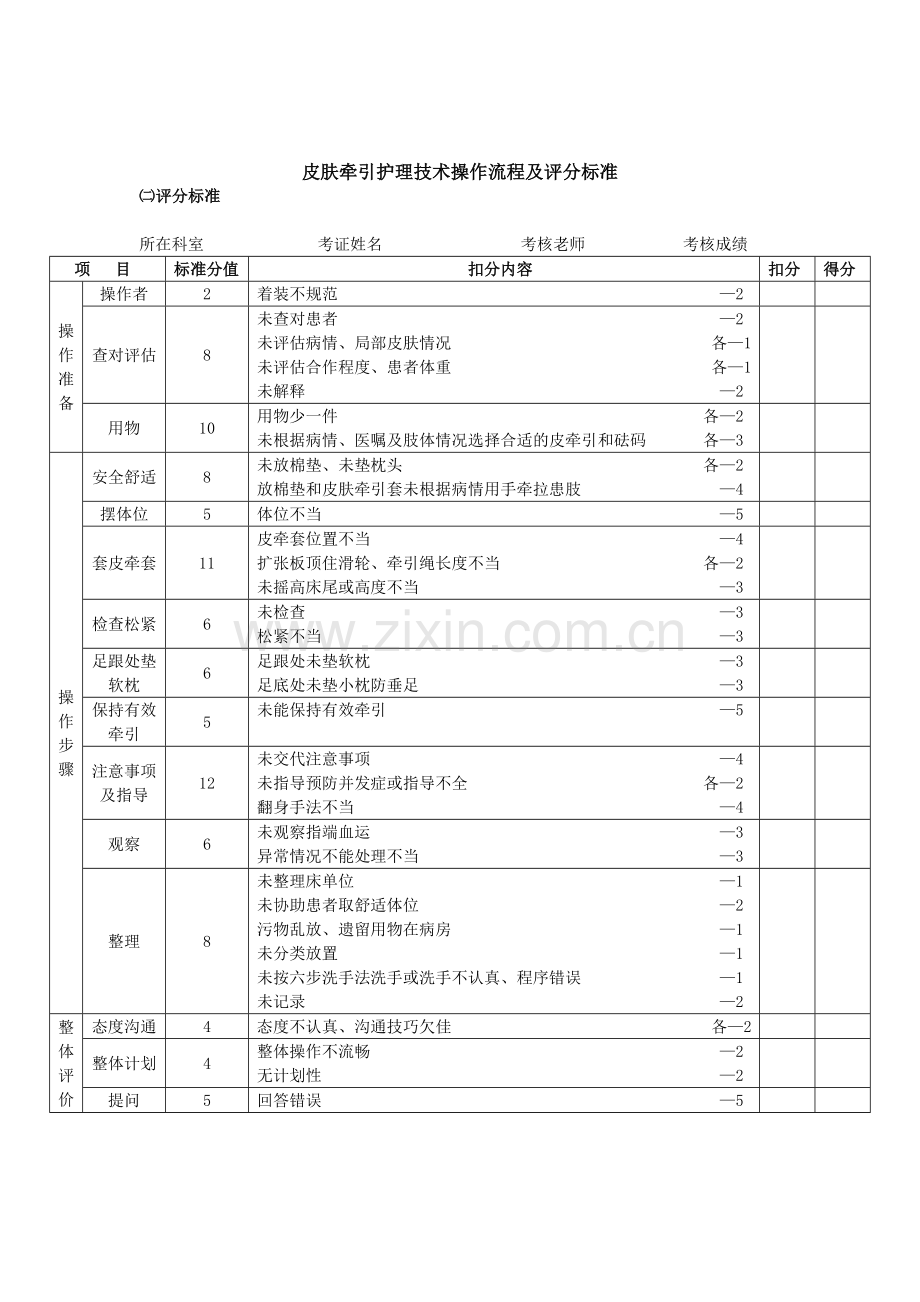 皮肤牵引护理技术操作流程及评分标准.doc_第2页