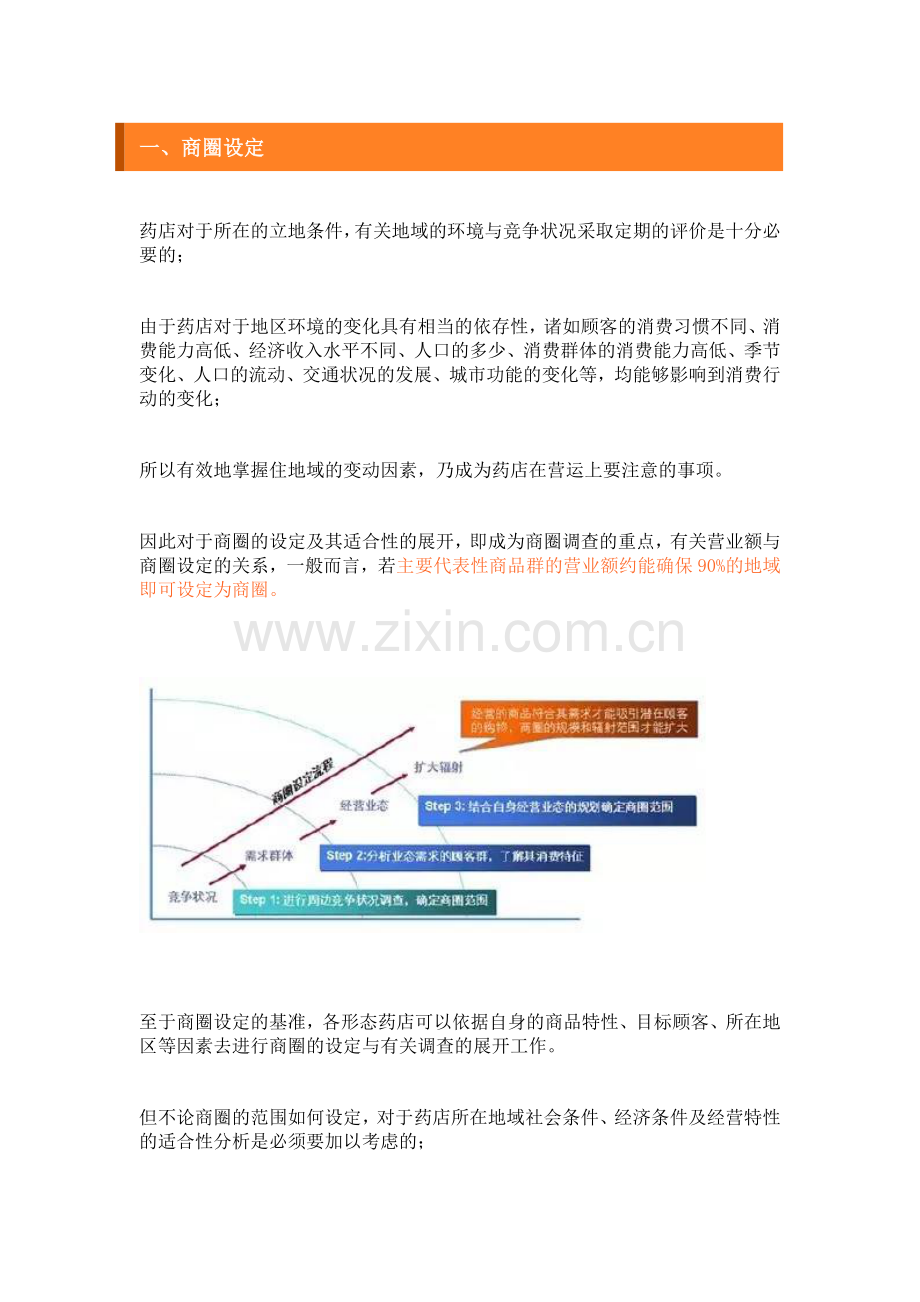 连锁药店商圈分析.doc_第1页
