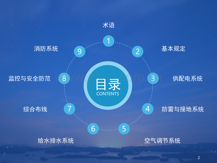 电子信息系统机房施工及验收规范-GB-50462-文档资料.ppt_第2页