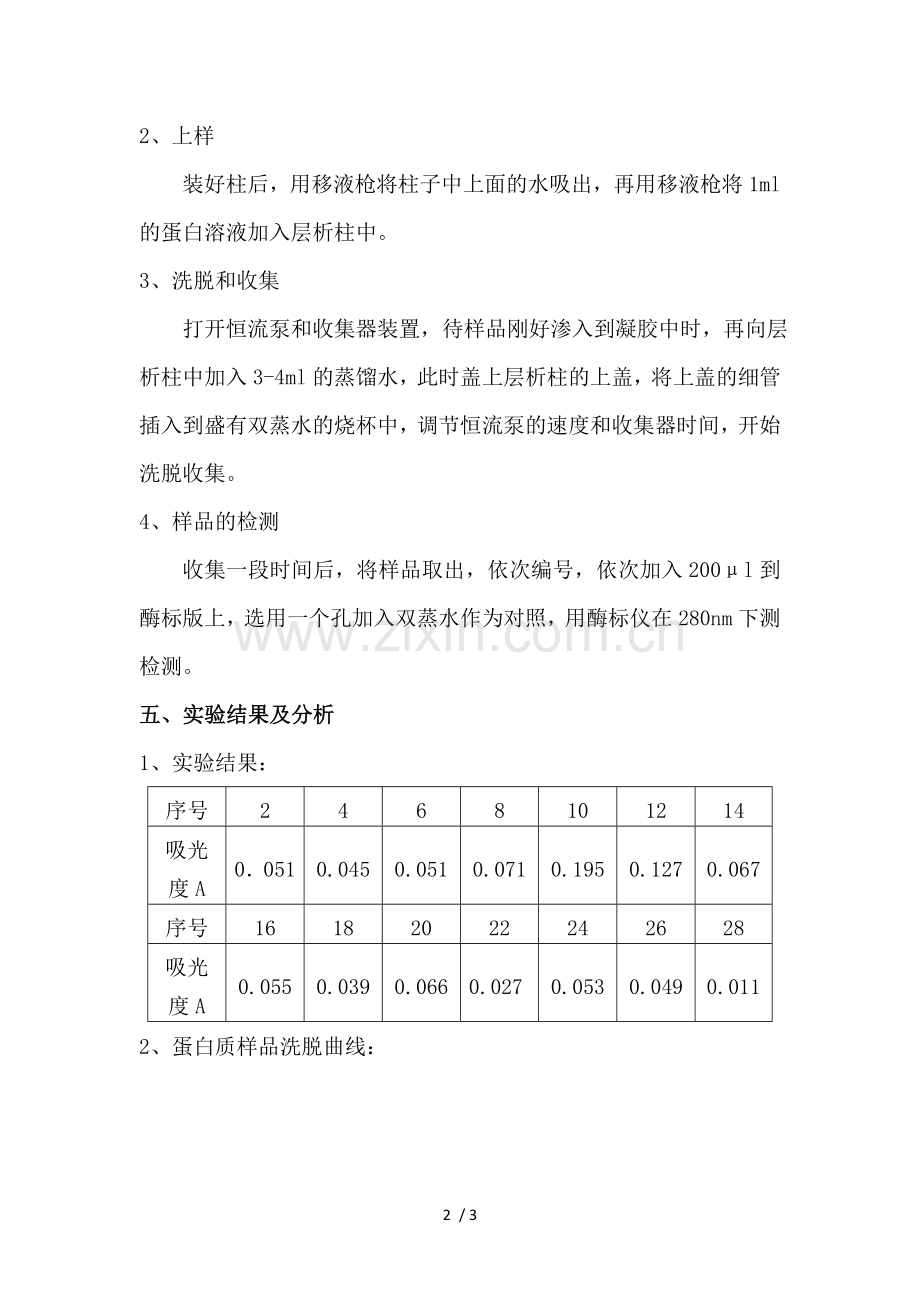 葡聚糖凝胶层析实验报告.doc_第2页