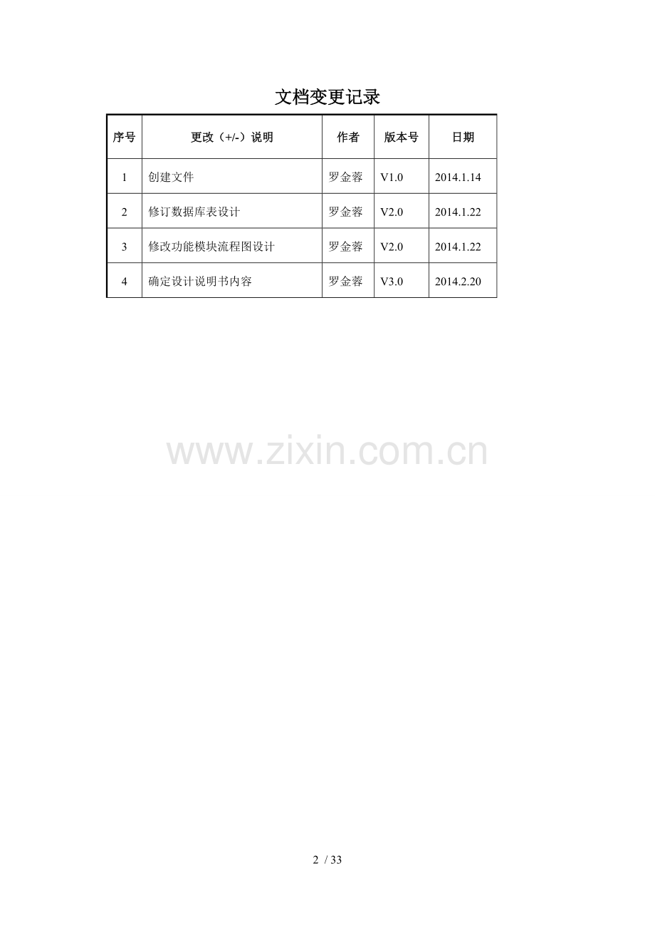 电子商务网站-详细设计说明书.doc_第2页