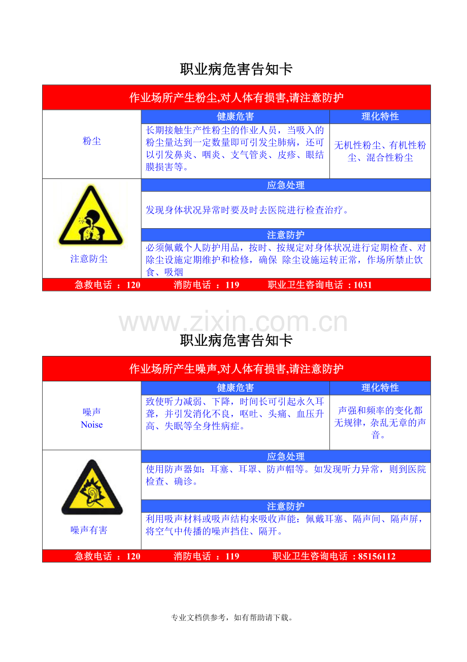 职业危害告知牌(全套).doc_第1页