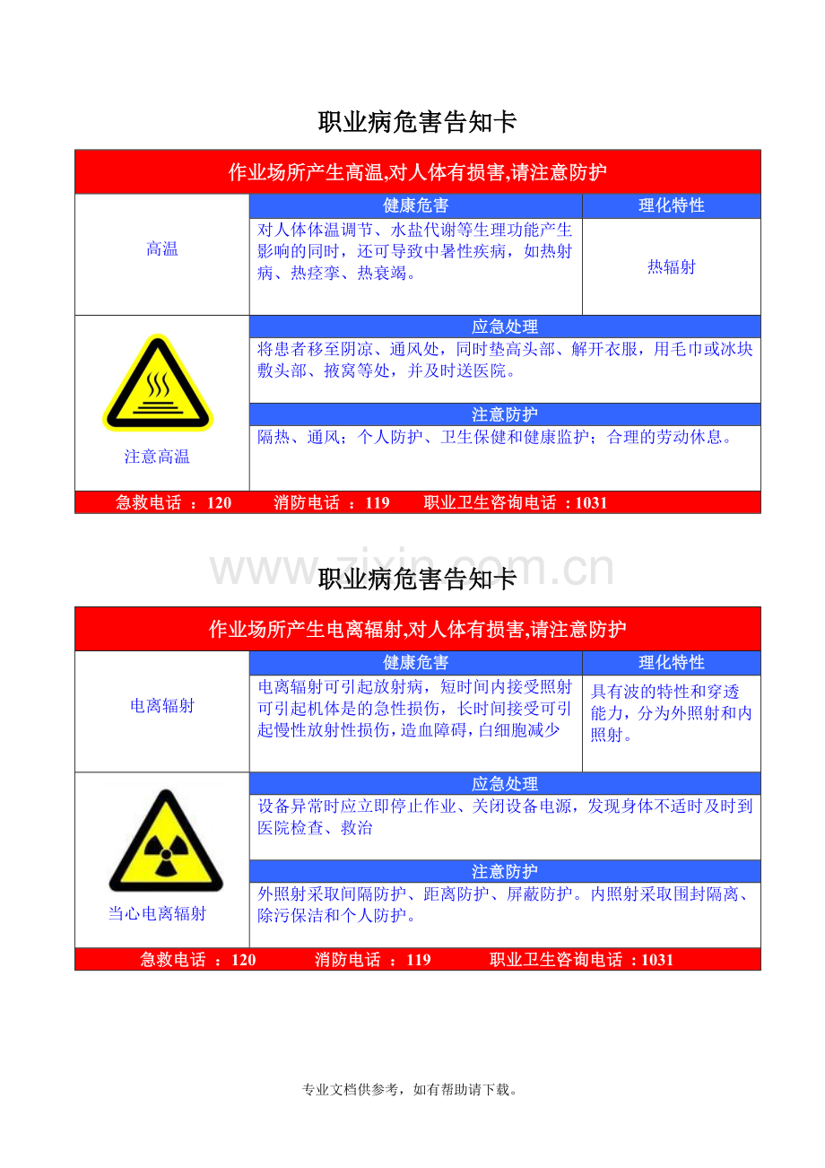 职业危害告知牌(全套).doc_第2页