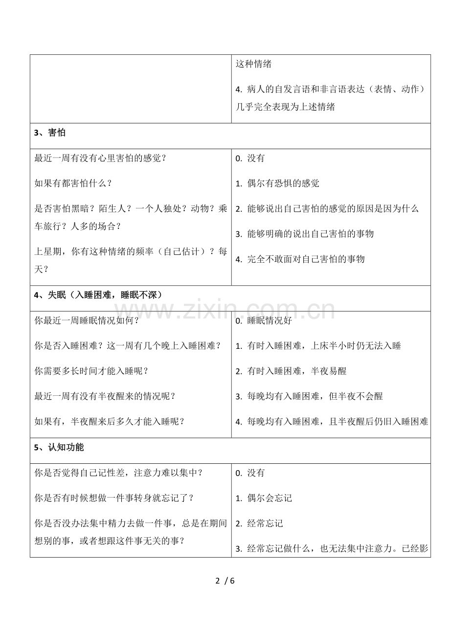 汉密尔顿焦虑量表问询方法.doc_第2页