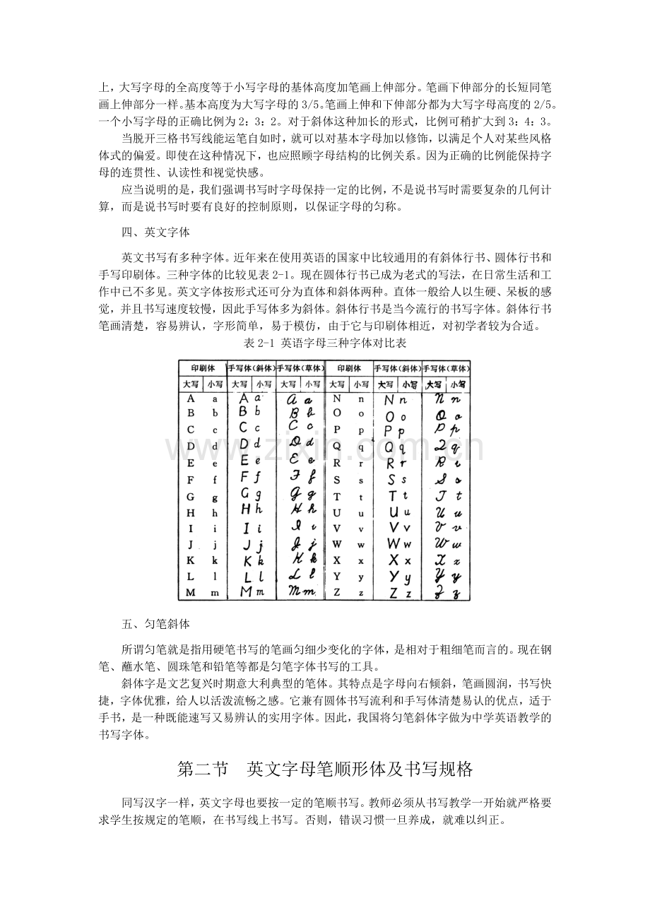 英文书法书写技巧.doc_第2页