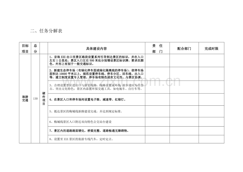 某某景区创建国家4A级景区工作任务分解表1.doc_第2页