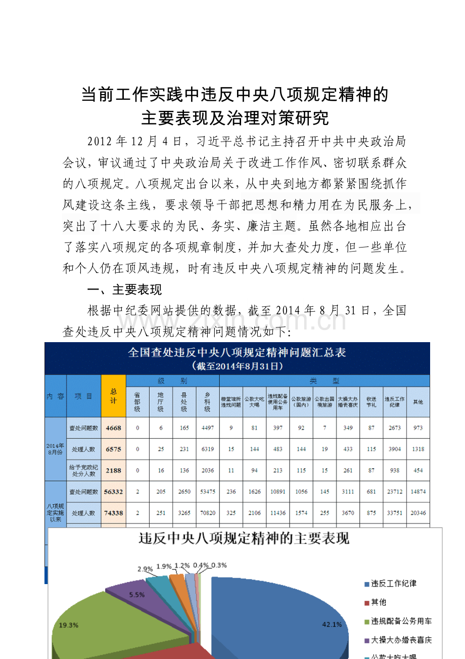 违反中央八项规定的主要表现和治理对策研究.doc_第1页