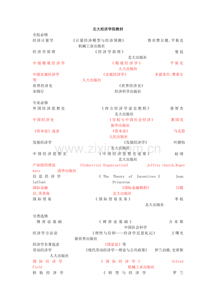 -北大经济学院教材.doc_第1页