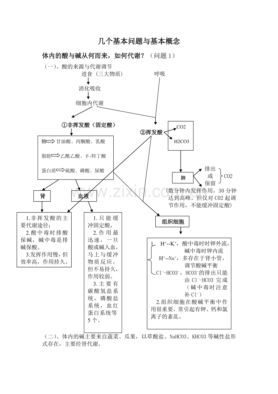 血气分析步骤-酸碱平衡的血气判断及治疗.doc_第2页