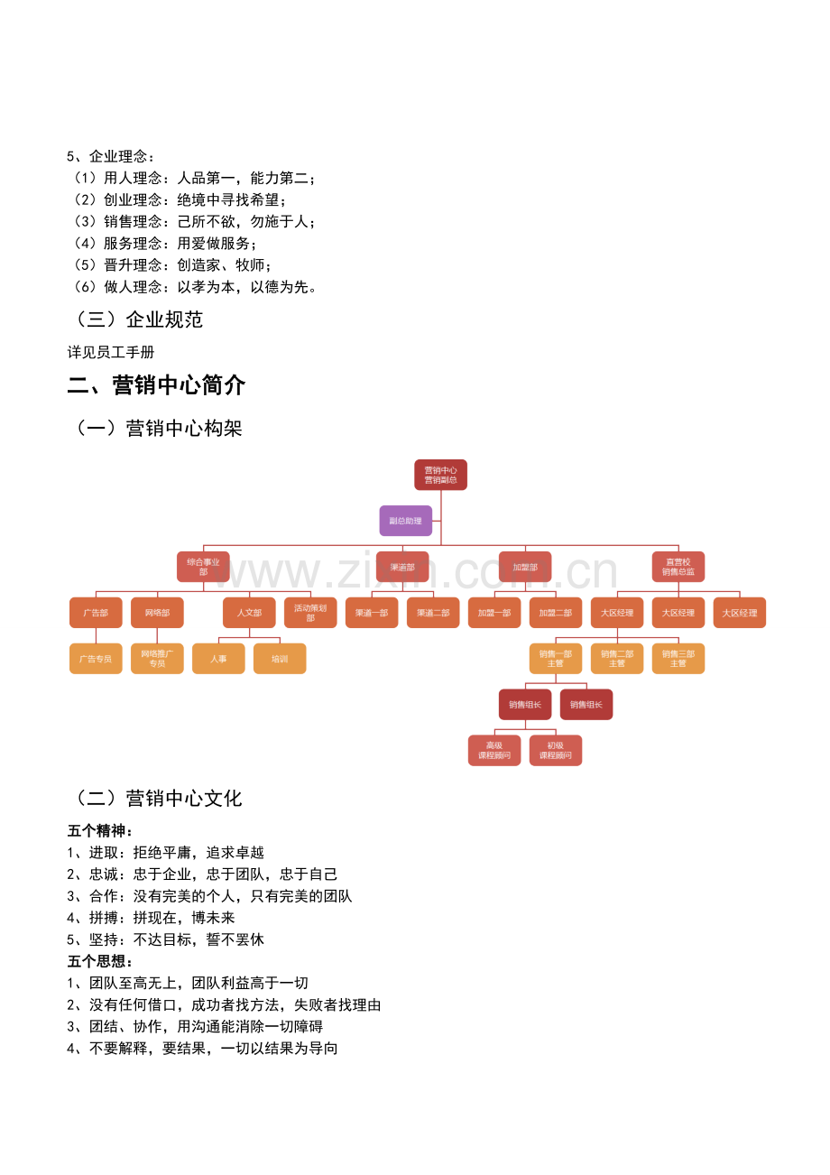 课程顾问销售秘籍.doc_第2页