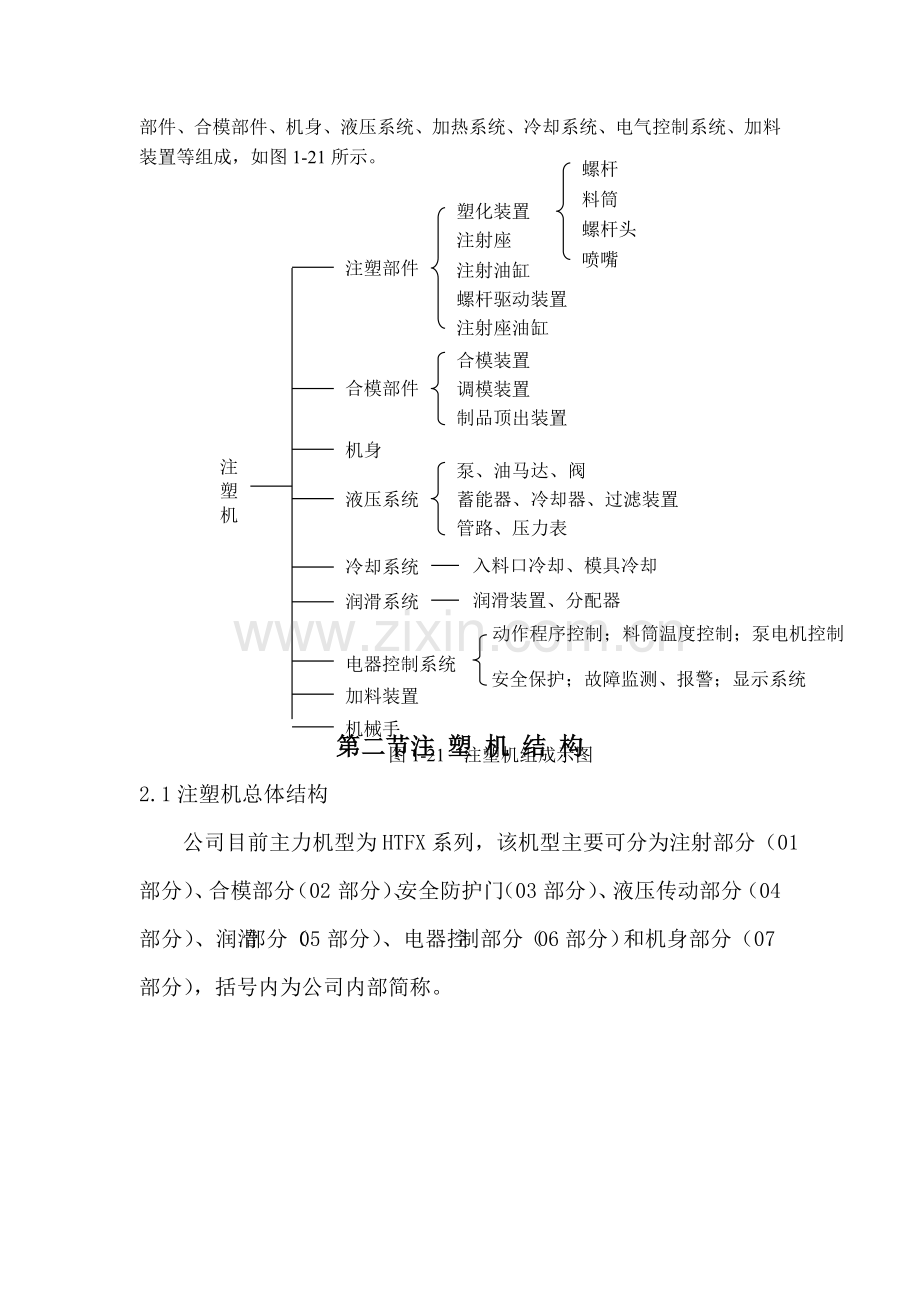 注塑机工作原理及构造.doc_第2页