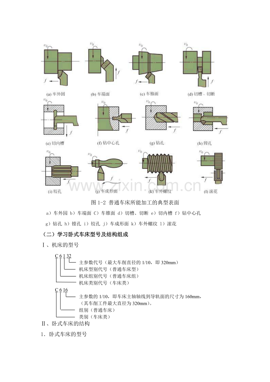 普通车床操作实训操作教程.doc_第2页