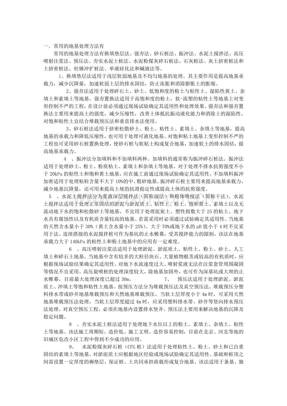 常用地基处理方法简介及适用范围介绍.doc_第1页