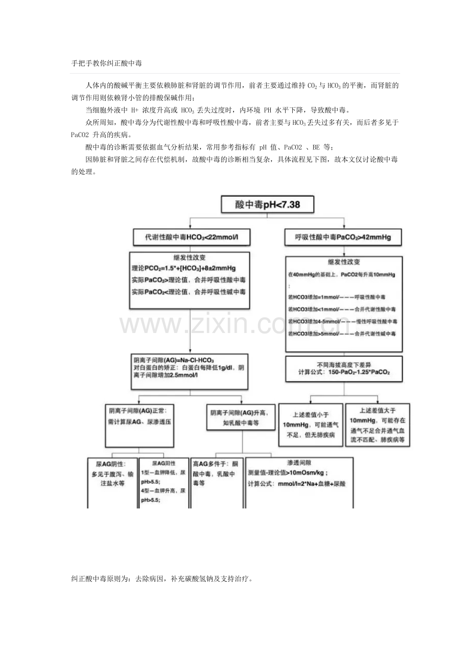 手把手教你纠正酸中毒.doc_第1页