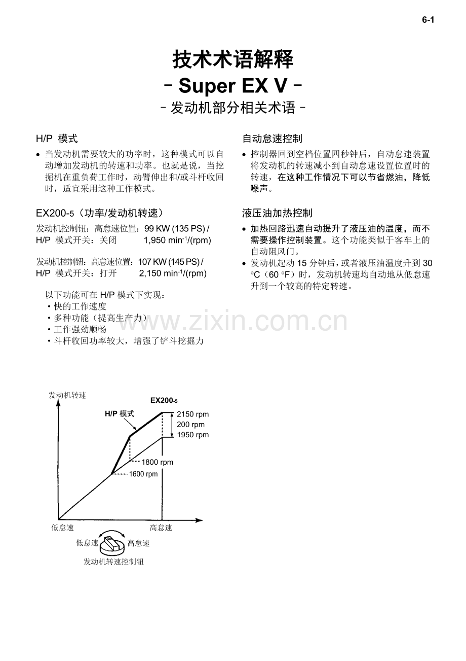 挖掘机技术术语解释.doc_第1页