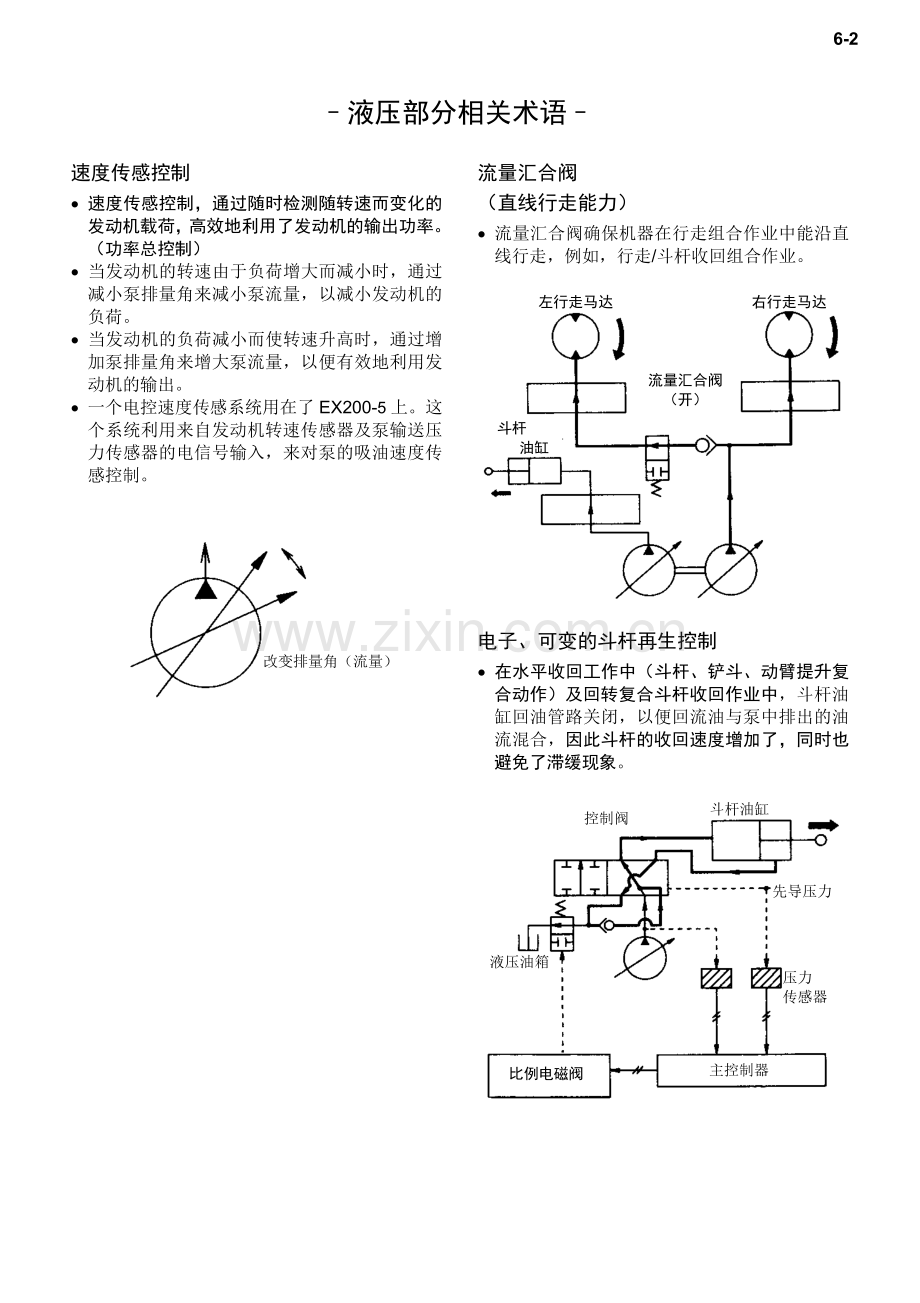 挖掘机技术术语解释.doc_第2页