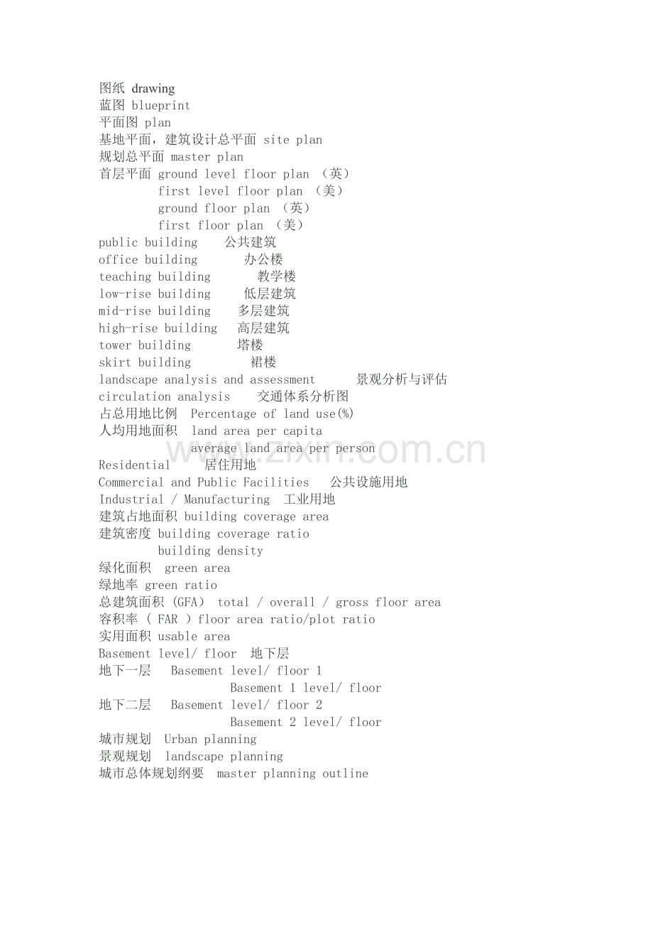 常用建筑英语.doc_第1页