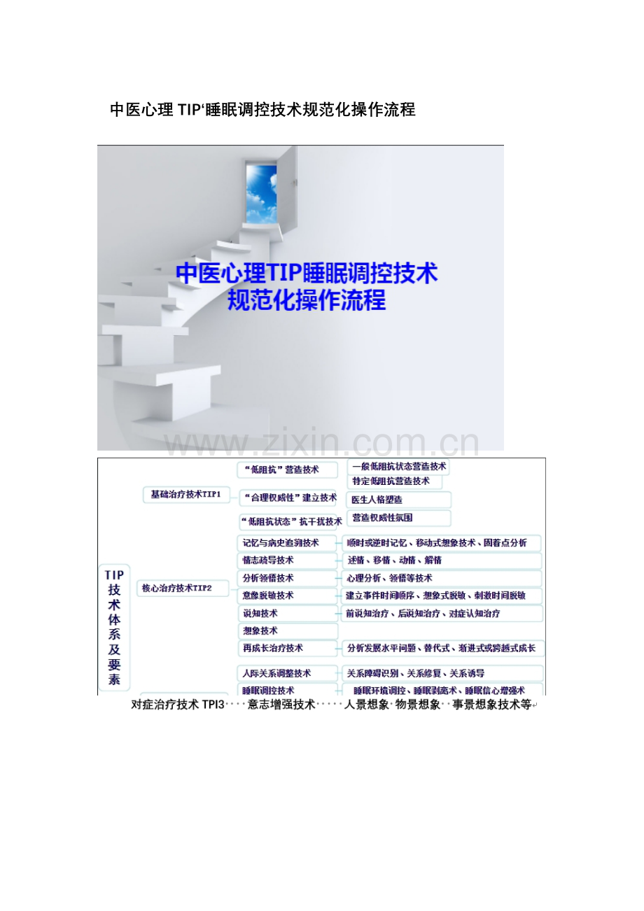 TIP睡眠调控技术操作流程.docx_第1页
