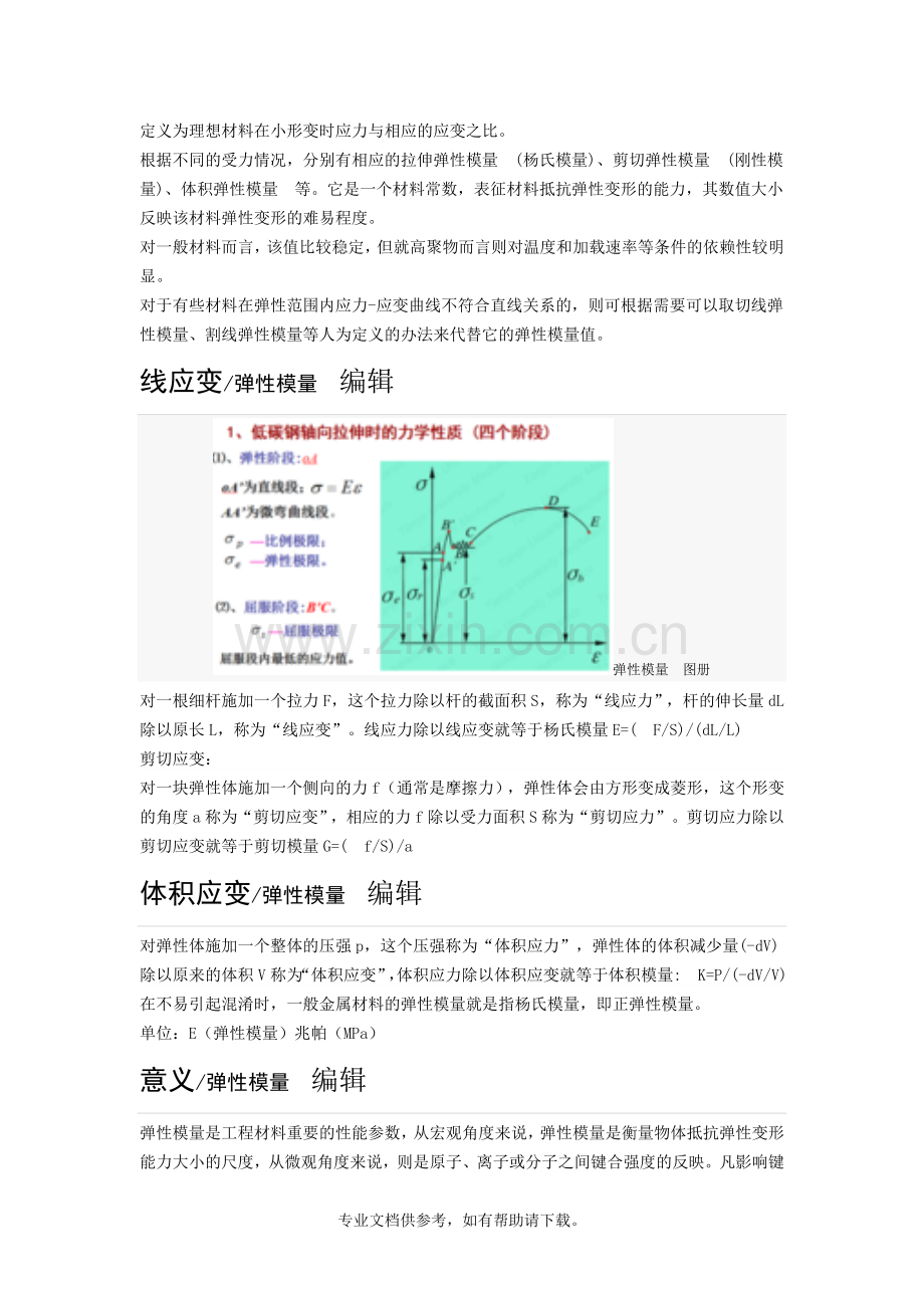 弹性模量定义与公式.doc_第2页