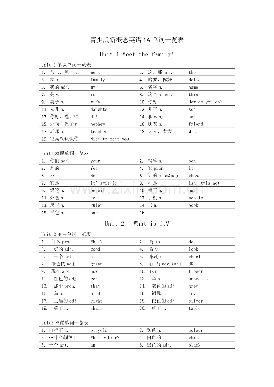 新概念1A单词一览表.doc_第1页