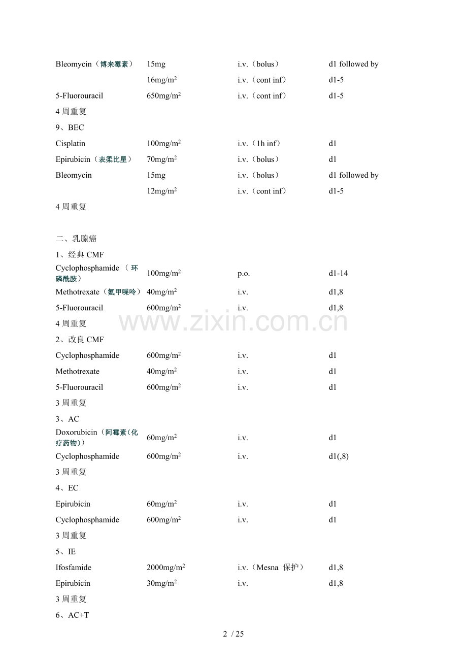常见肿瘤化疗方案.doc_第2页