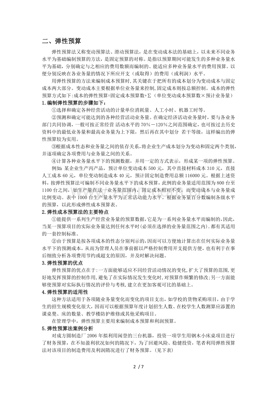 弹性预算和固定预算.doc_第2页