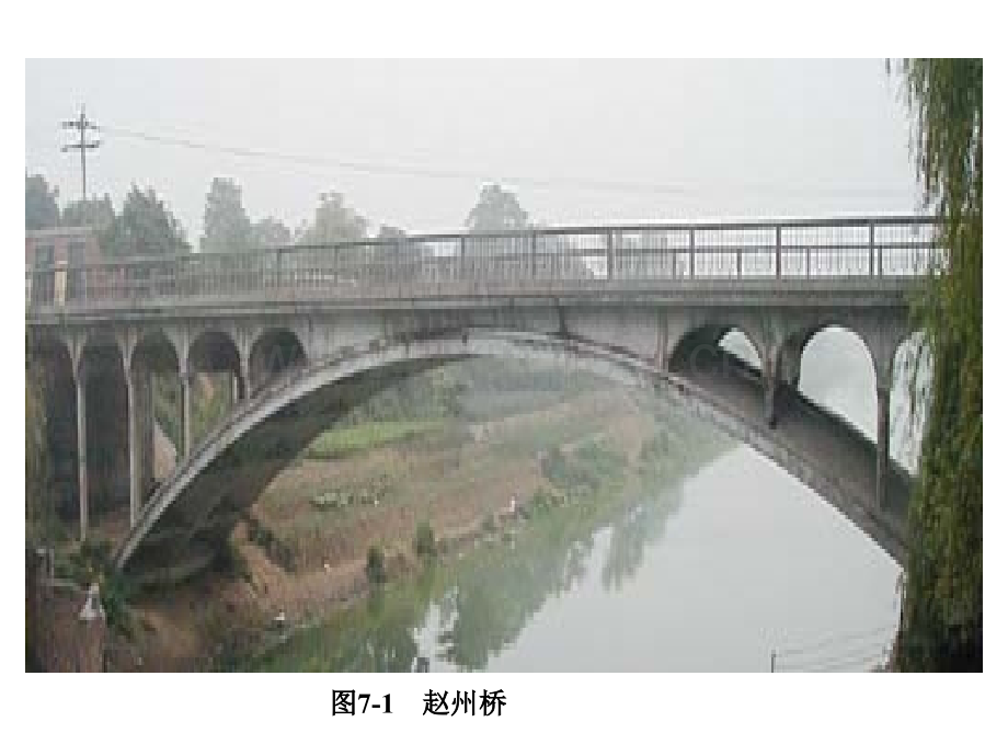 第七章--拱桥.ppt_第2页