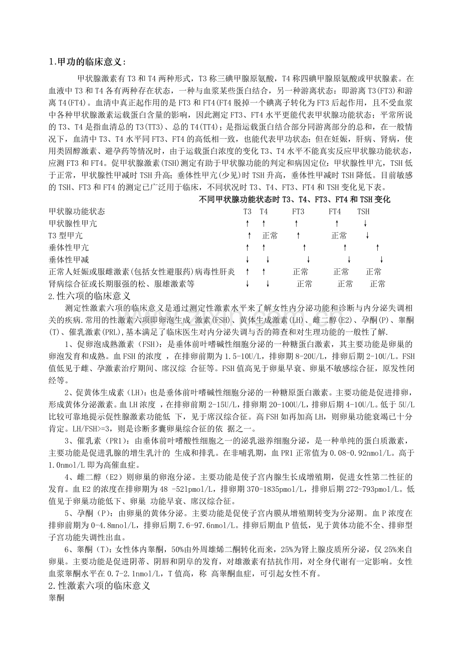 性激素六项的临床意义.doc_第1页