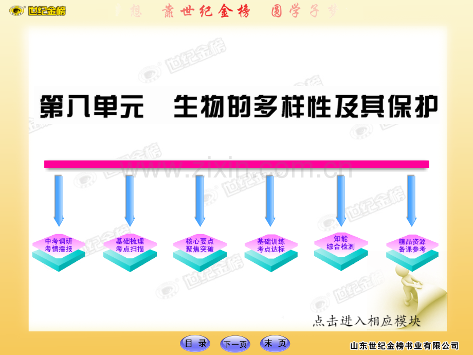 第八单元-生物的多样性及其保护幻灯片.ppt_第1页