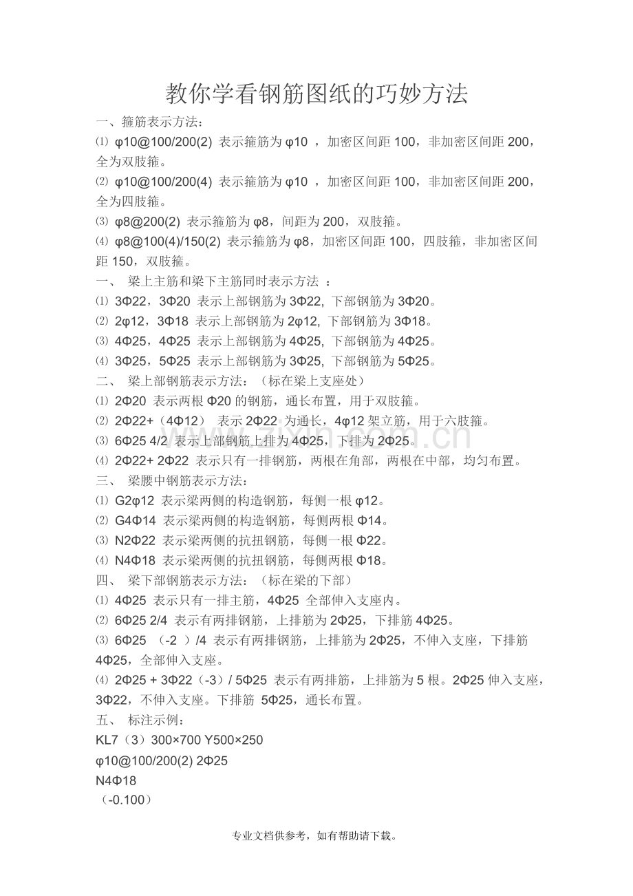 教你学看钢筋图纸的巧妙方法.doc_第1页