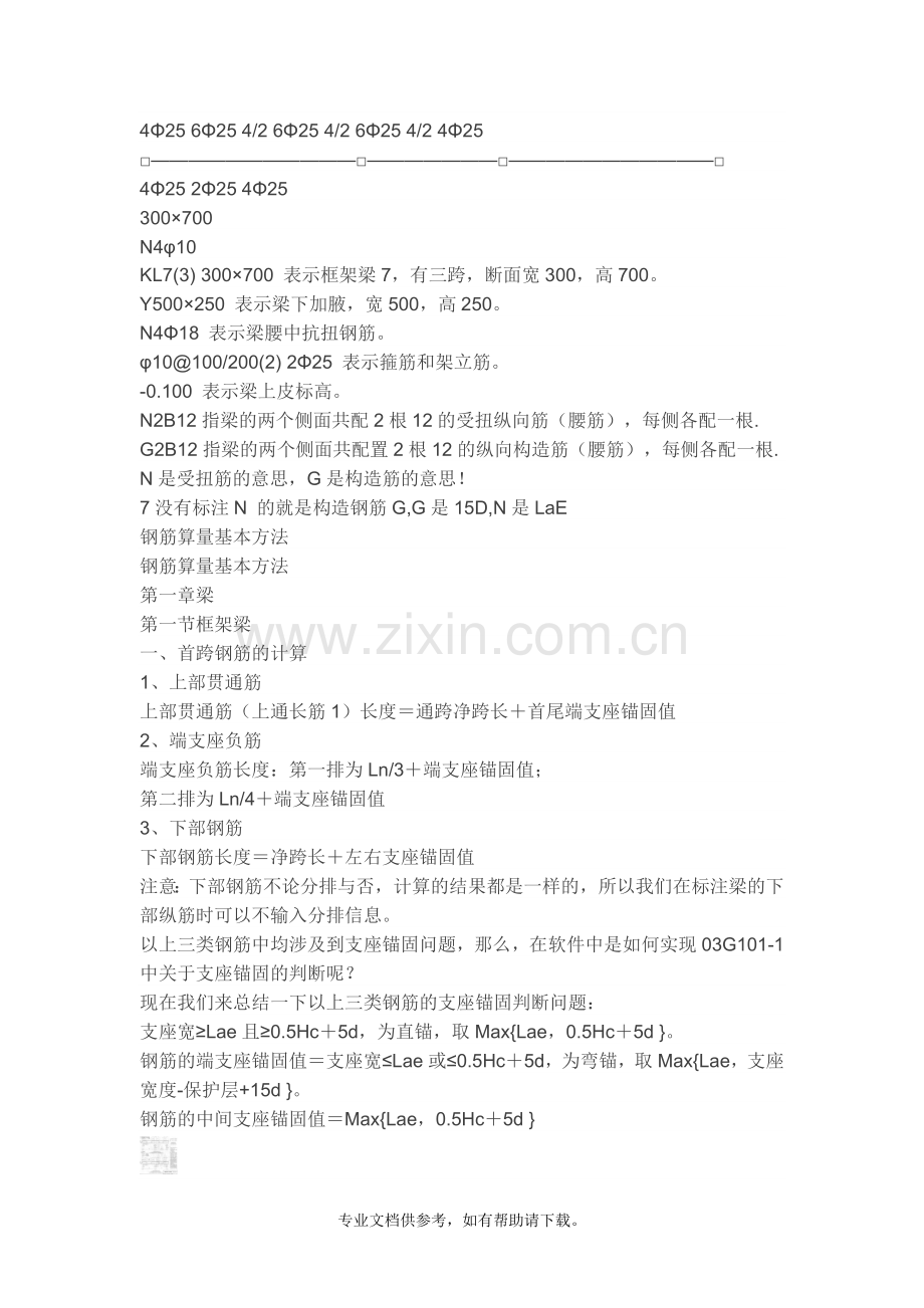 教你学看钢筋图纸的巧妙方法.doc_第2页