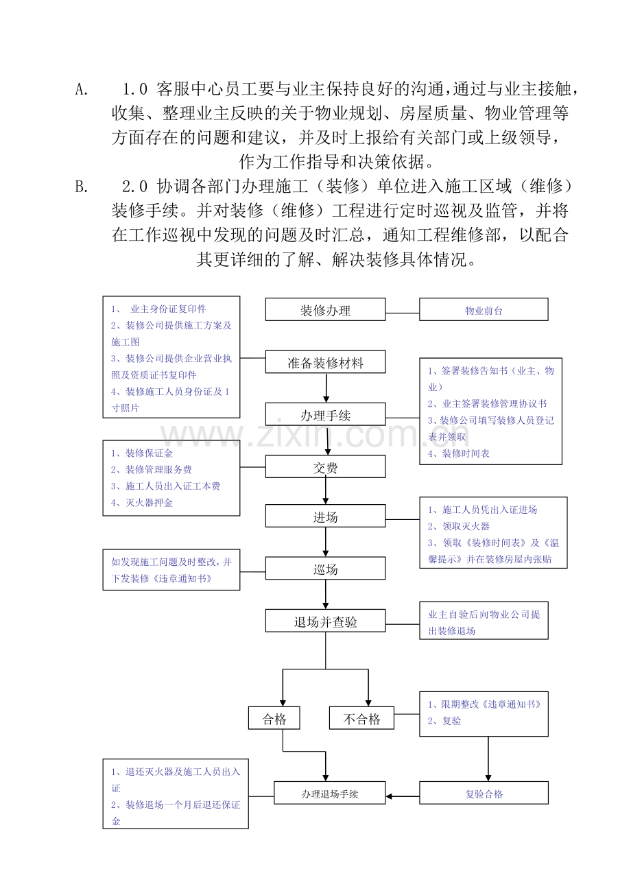 物业客服中心-—作业指导书.doc_第2页
