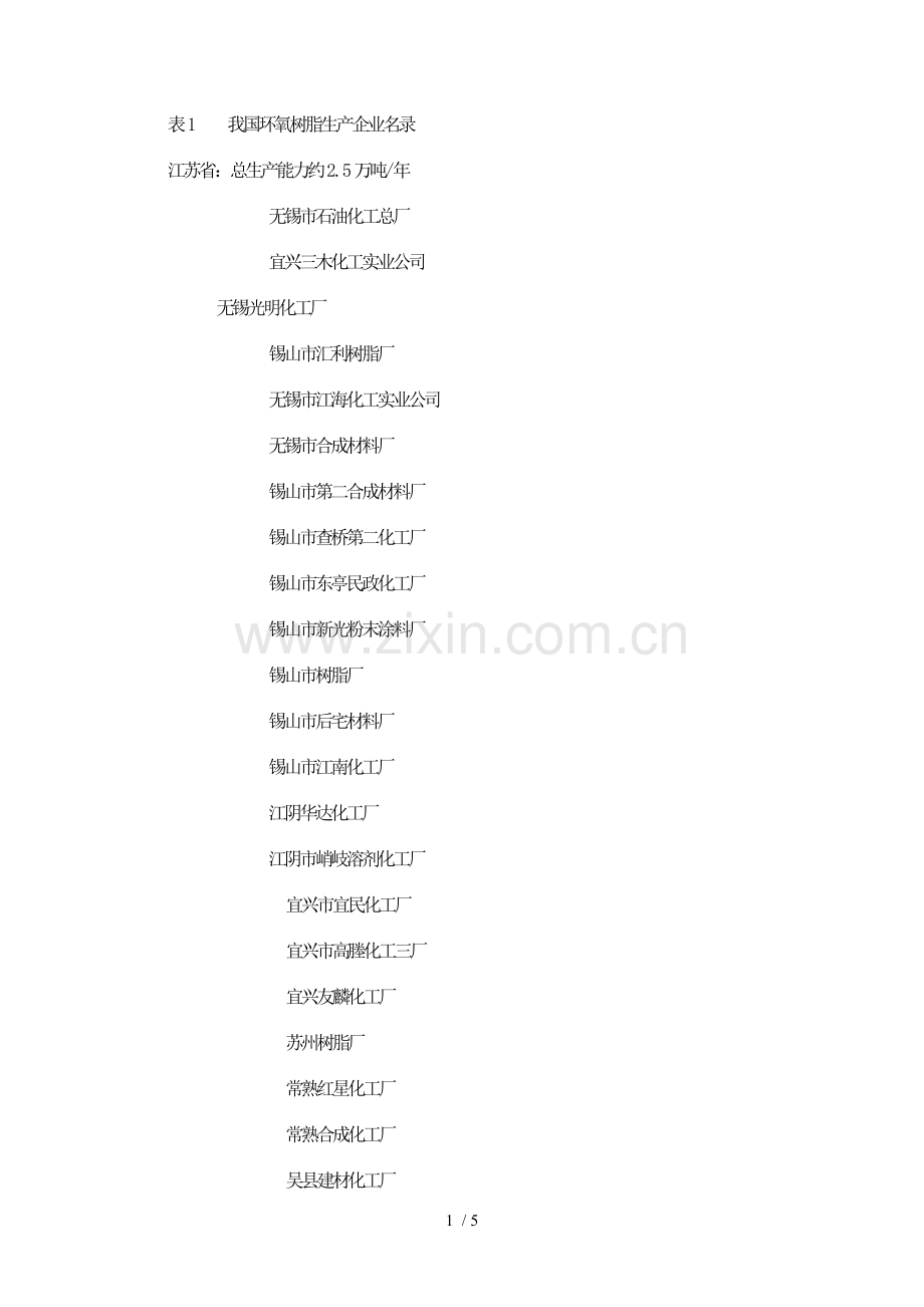 我国生产环氧树脂的厂家.doc_第1页