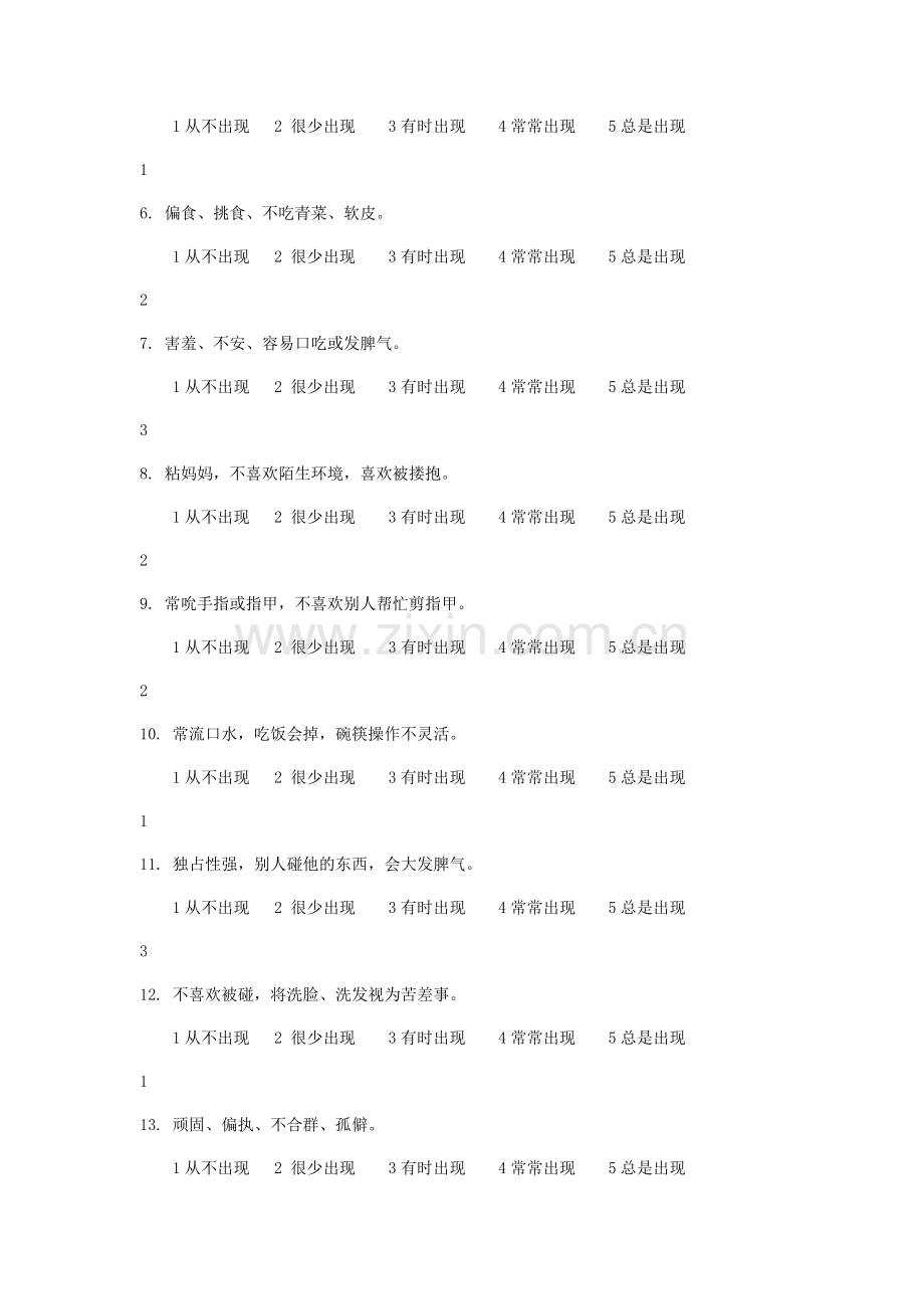幼儿感觉统合失调筛查问卷.doc_第2页