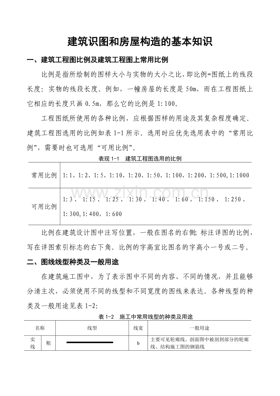 建筑识图和房屋构造的基本知识.doc_第1页