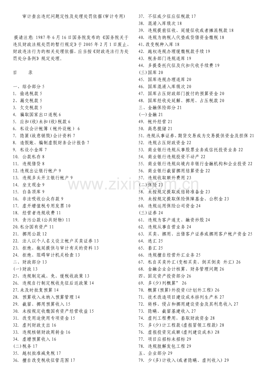 违纪问题定性及处理处罚依据.doc_第1页