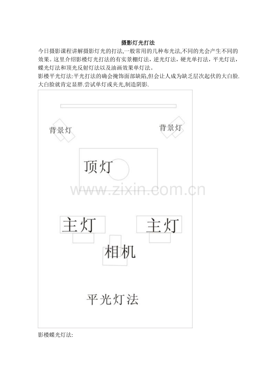 摄影灯光打法.doc_第1页
