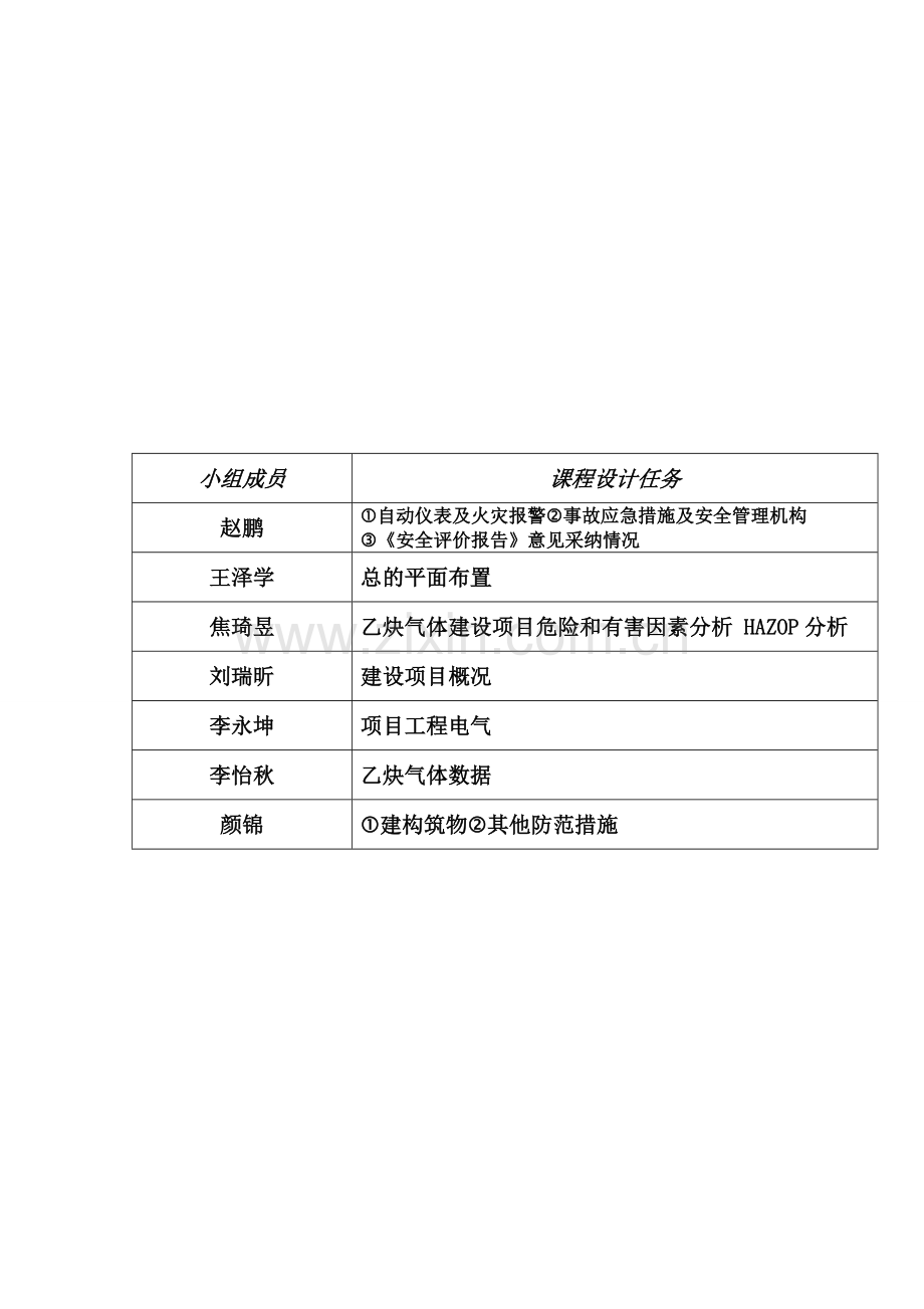 2000m3湿式乙炔气柜的防火防爆设施设计--毕业论文.doc_第2页