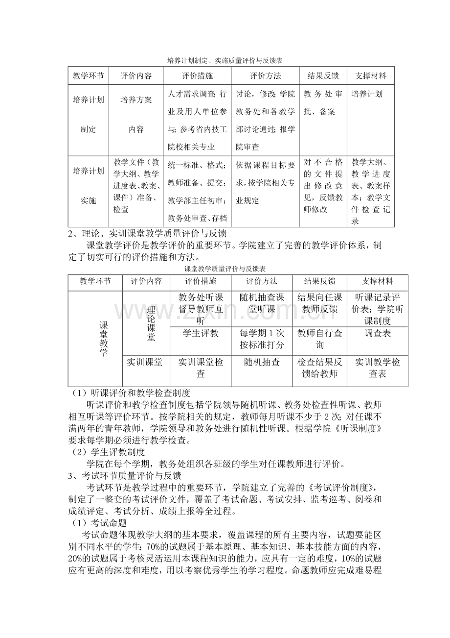 教学质量评价机制.doc_第2页