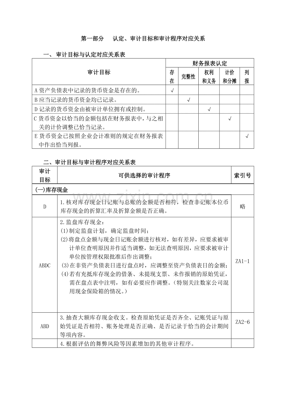 库存现金监盘表.doc_第2页