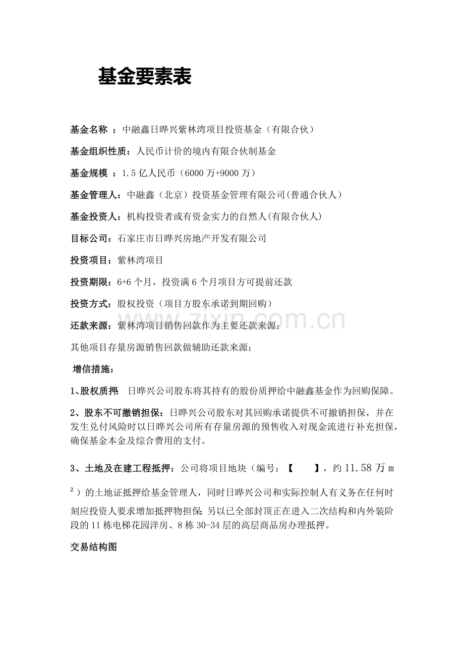 日晔兴紫林湾项目基金要素表.doc_第1页