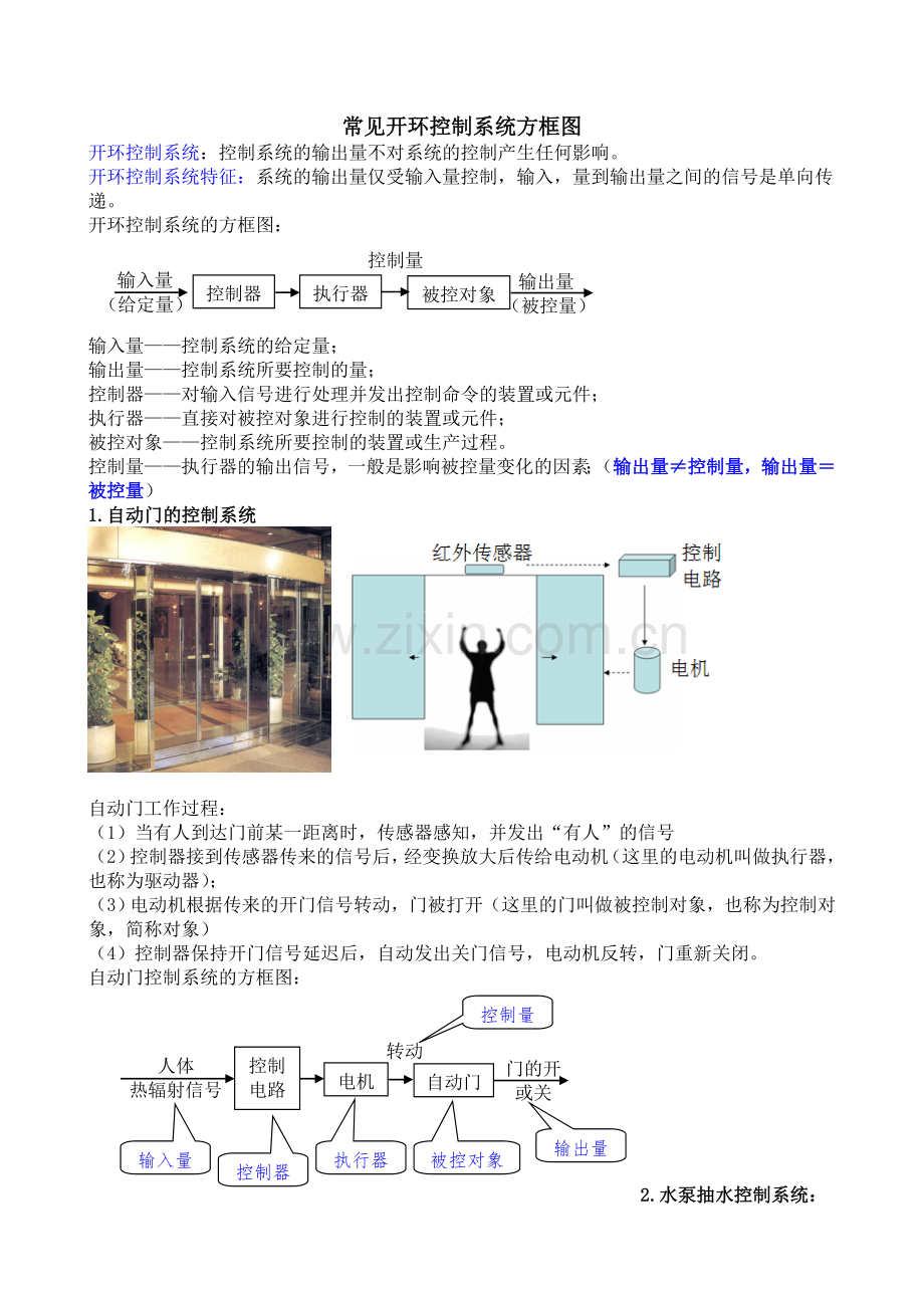 常见开环控制系统方框图.doc_第1页