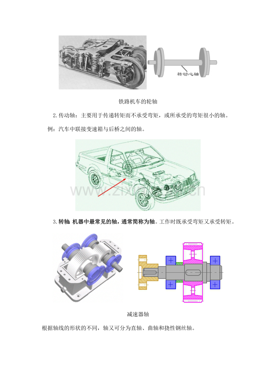 轴和键联接的基本知识.doc_第2页